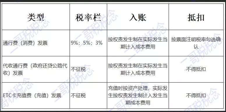 发票新规7月实施,发票最新政策规定