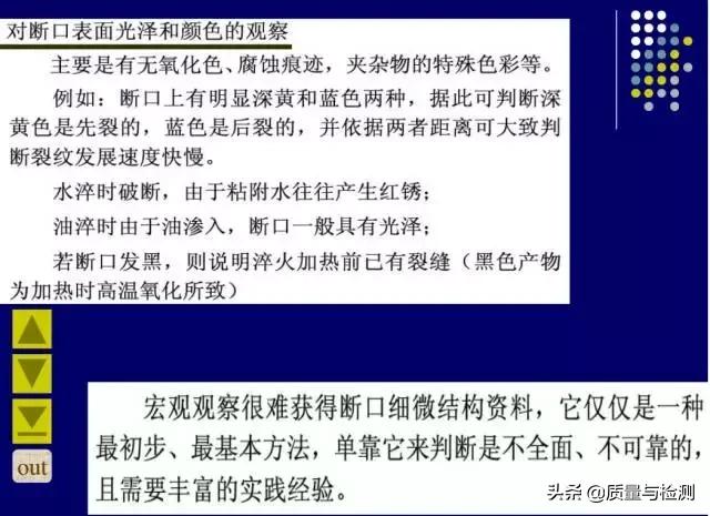 金属裂纹与断口分析,金属材料断口及失效分析