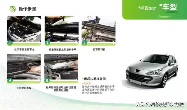 比亚迪宋plus空调滤芯在什么位置,众泰z700空调滤芯在什么位置图片