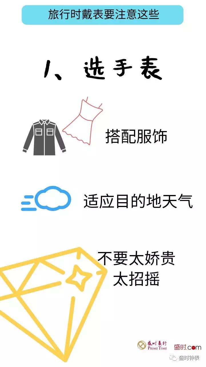 知道这些戴表小贴士,假期出门浪超安心