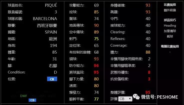 网易实况足球黑球排名,实况手游新赛季球员能力值变化