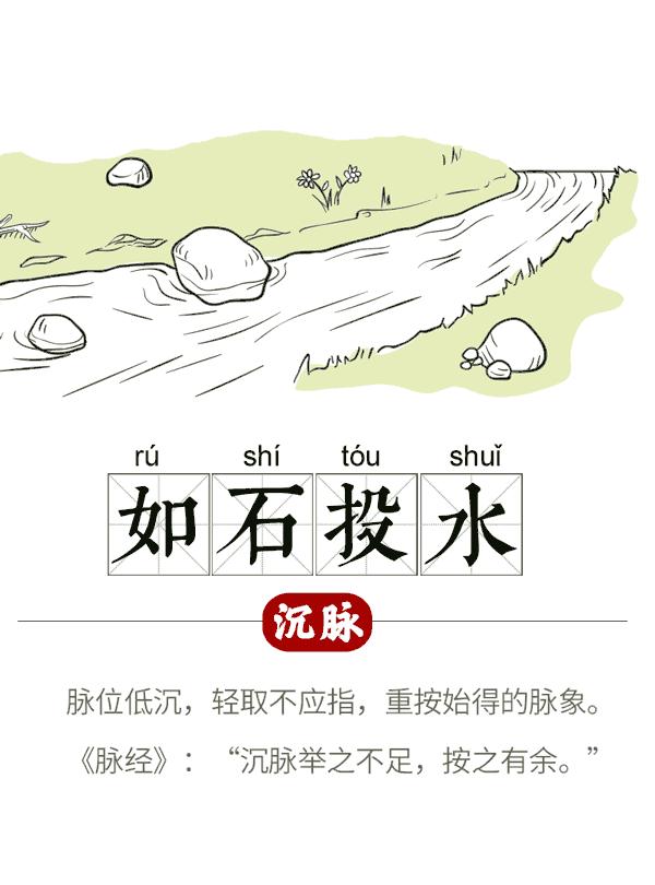 中医诊脉怎么辨别寒热虚实阴阳,中医把脉28种脉象对应的疾病