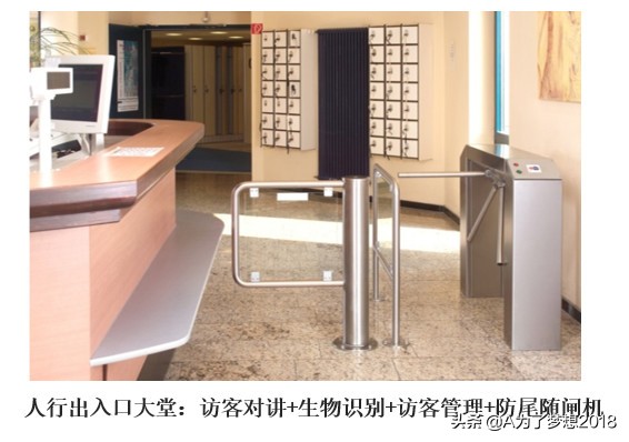 小区智能化系统项目概况,住宅小区智能化包括哪些内容