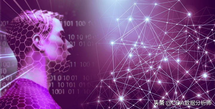 一文带你深度解析,一文看懂卷积