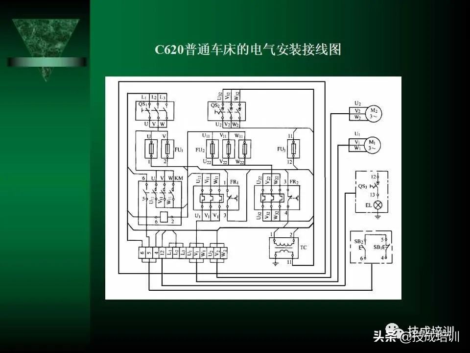 电气控制与plc总结,现代电气控制及plc应用技术ppt