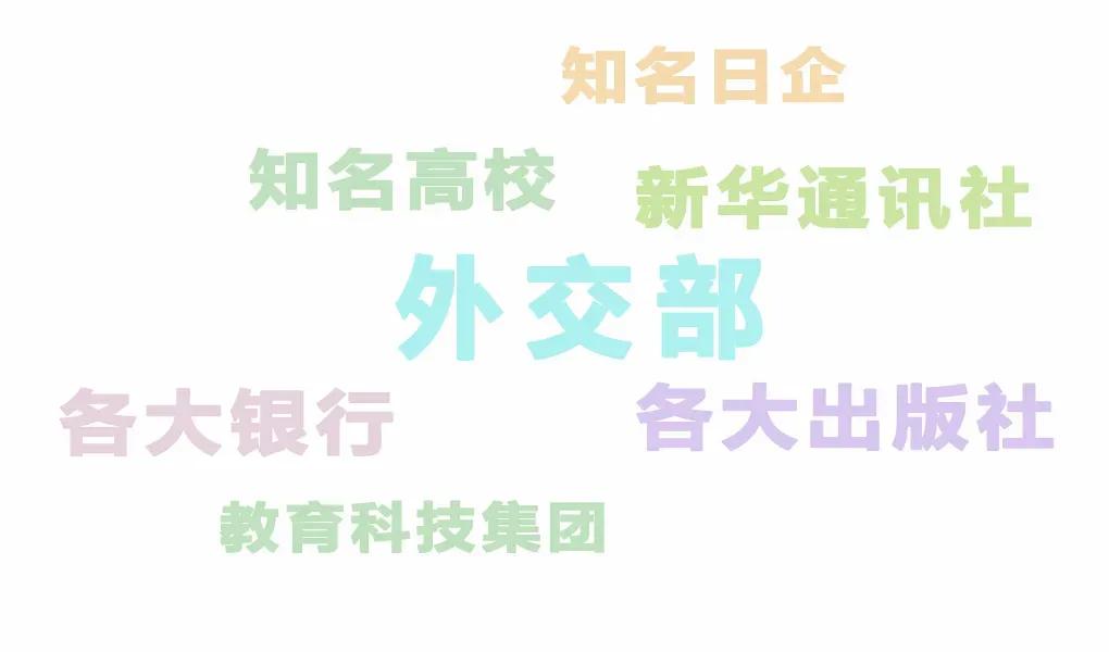 进外交部相关专业,选哪些专业有机会进外交部