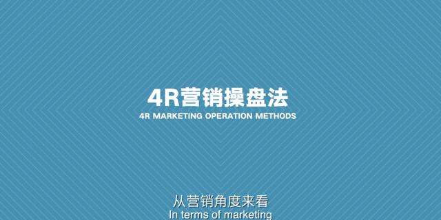 2018boss直聘世界杯广告,boss直聘广告世界杯视频