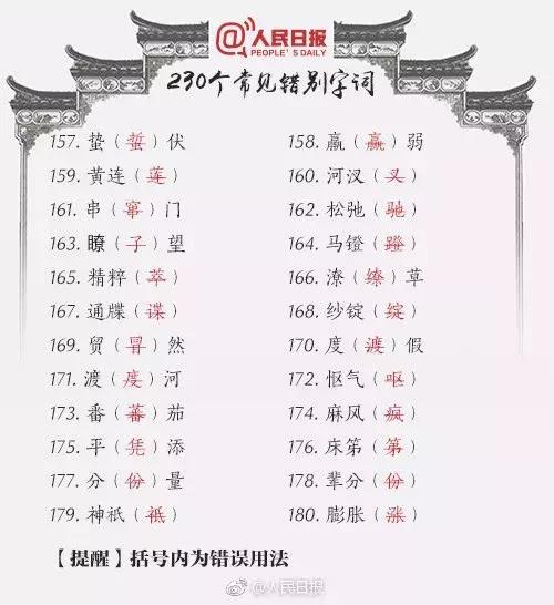 史上无敌最搞笑的错别字,十大奇葩错别字