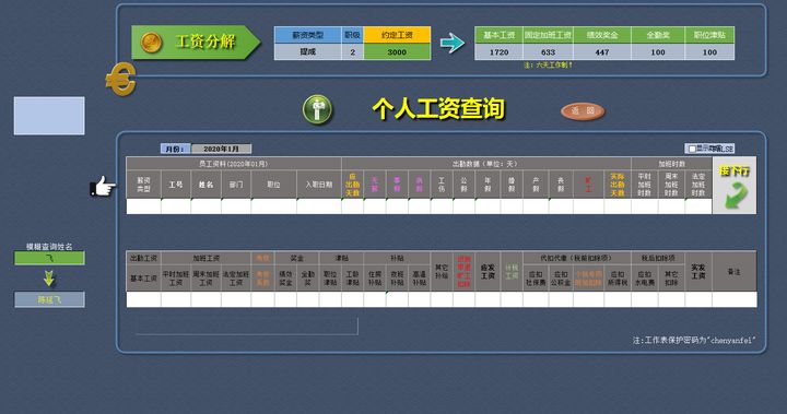 工资计算管理系统,终于找到超完整的企业管理制度