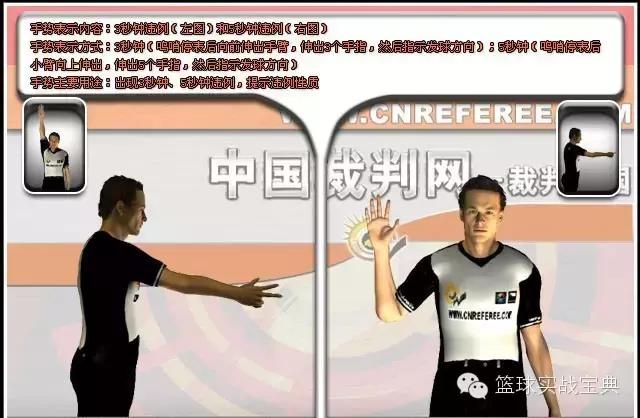 足球裁判判罚手势,NBA裁判判罚手势