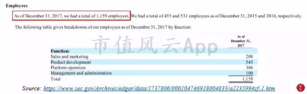 拼多多最新国际报告,拼多多做空报告主要内容