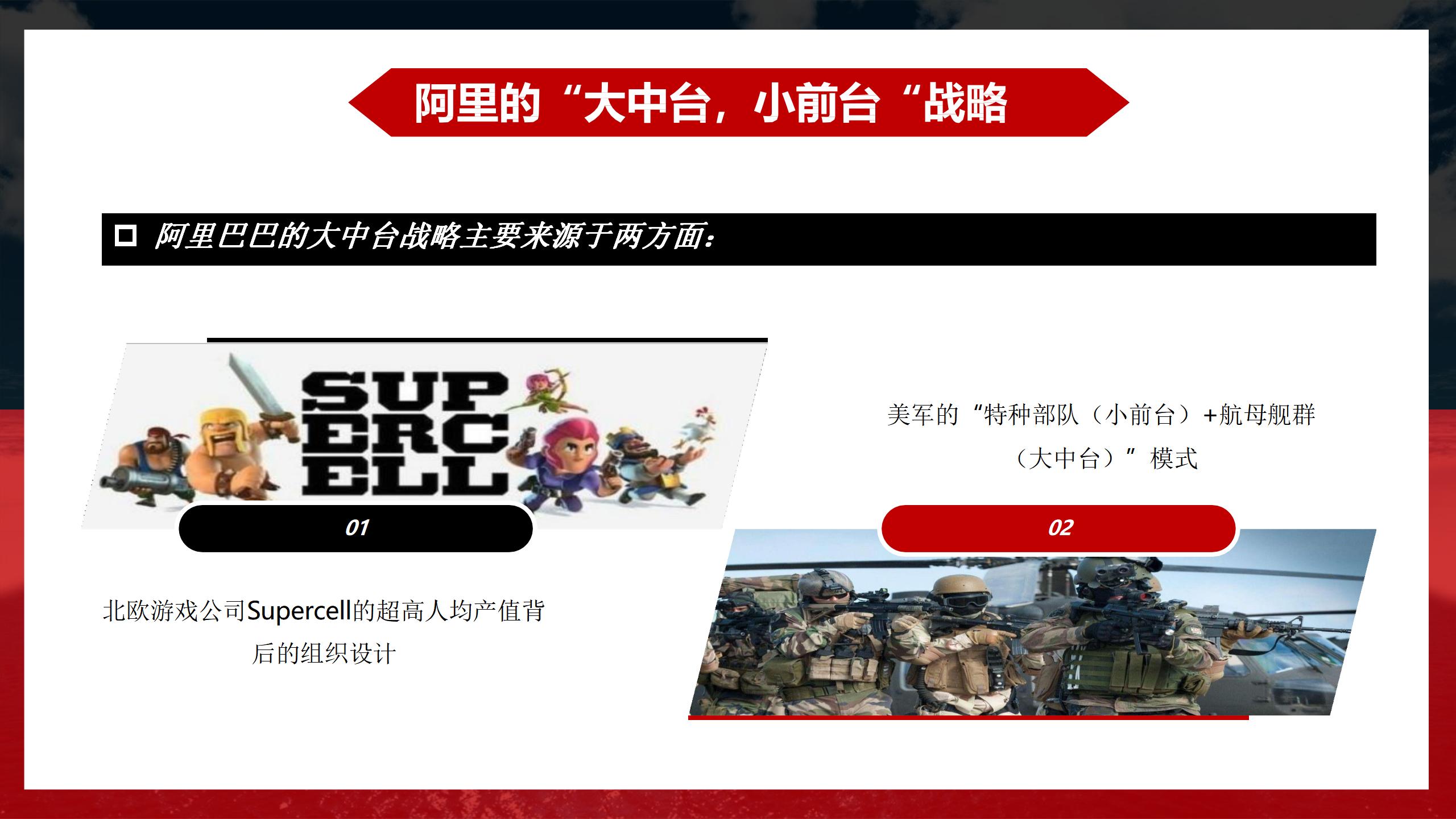 阿里业务中台架构图,阿里中台架构设计流程