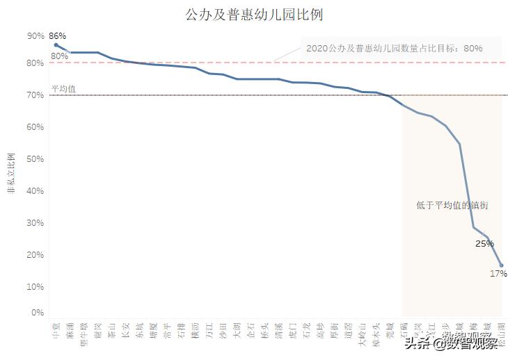 你关心的开学问题答案都在这,你关心的教育问题是什么