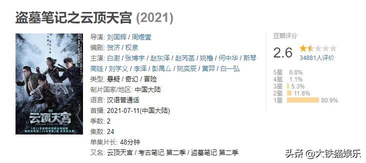 2021年十大烂剧排行榜,2021年最狗血的一部剧