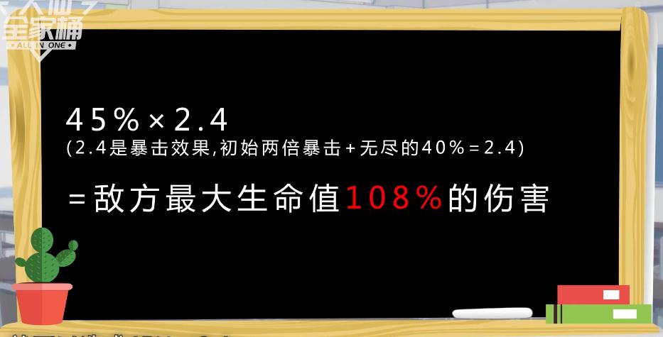 王者荣耀英雄强度排行张大仙s35,王者荣耀新赛季上分英雄推荐大仙