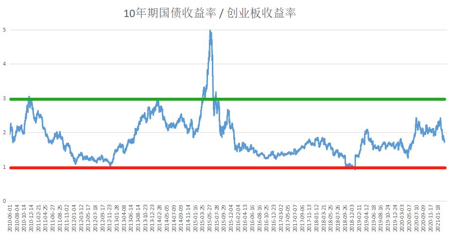 机构抱团的股票好吗,机构抱团股要调整多久