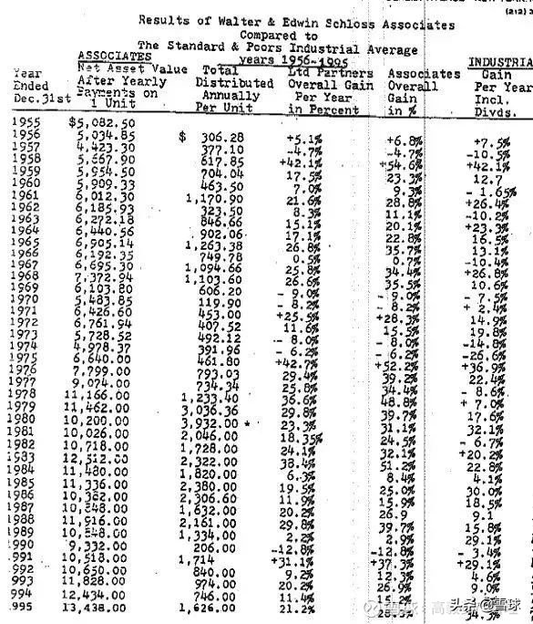 什么是价值投资你真的搞清楚了吗,价值投资中的10个重要投资思维
