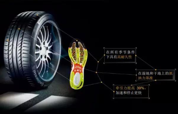 在中国是轮胎，去了非洲变成了鞋？