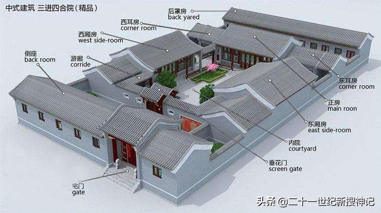 天下极境11：城市体现文明，西方为何胜出？东方人还有机会吗？