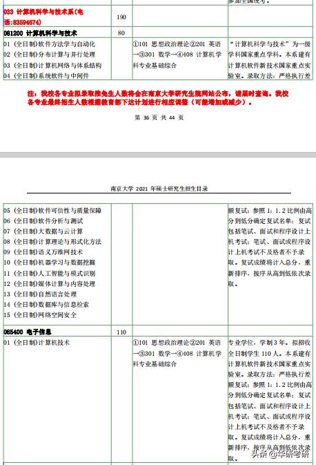 考研那些事儿视频,考研那些事儿