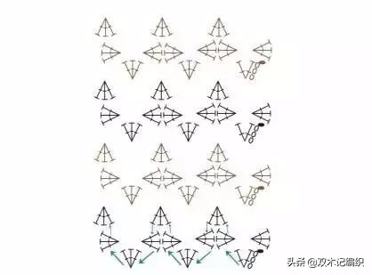 手工钩织地毯,手工钩织地毯的教程