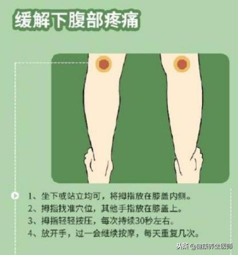 中医七个按摩手法,18种中药的对应穴位按摩