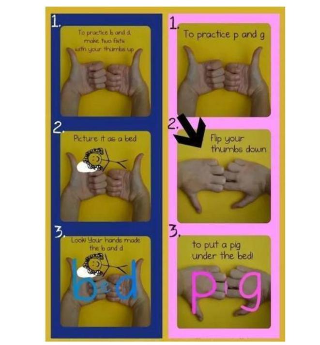 孩子分不清bd深层原因,孩子bd发音不分怎么办