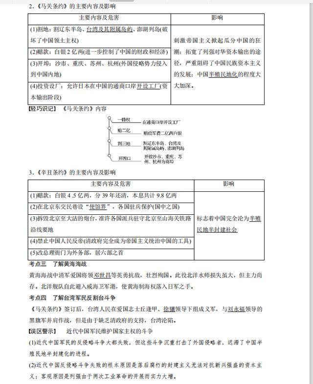 2021高中历史答题模板全套整理,高中历史必背题库