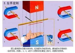 汽车喇叭怎么选择最好,汽车6喇叭和4喇叭的区别