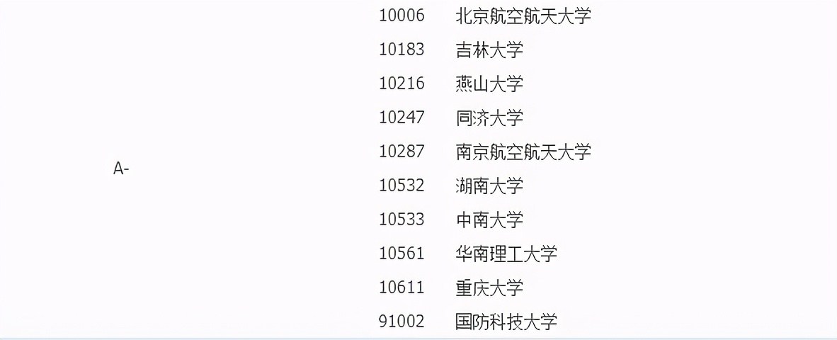 机械工程研究生是天坑专业吗,机械工程考研有哪些专业