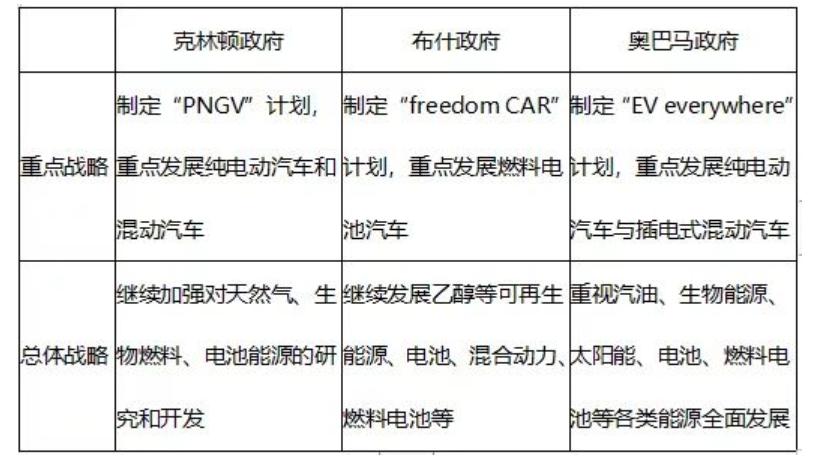 宁德时代动力电池最新突破,宁德时代动力电池供应链深度分析