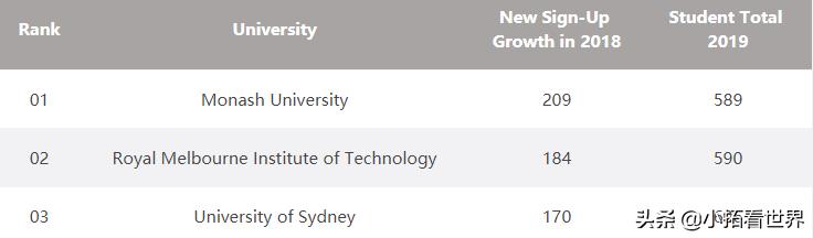 澳大利亚女生每月陪睡3次！自曝糖宝*规则潜**