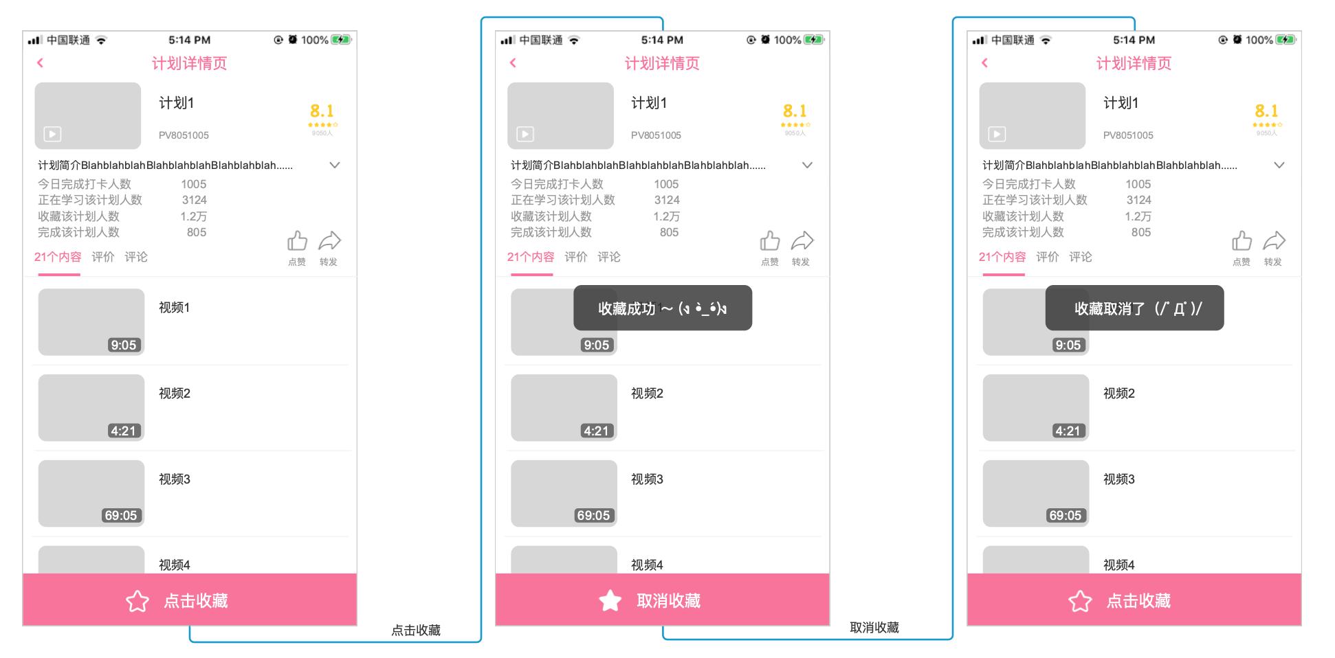 直播竞品分析表,竞品车拆解分析