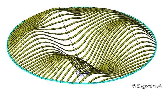 装配式竹结构建筑材料,以竹材为建筑材料分析其特点