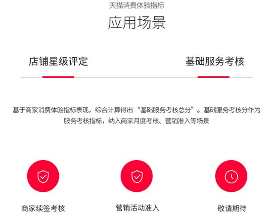 天猫评分提高软件,天猫大数据运营方案