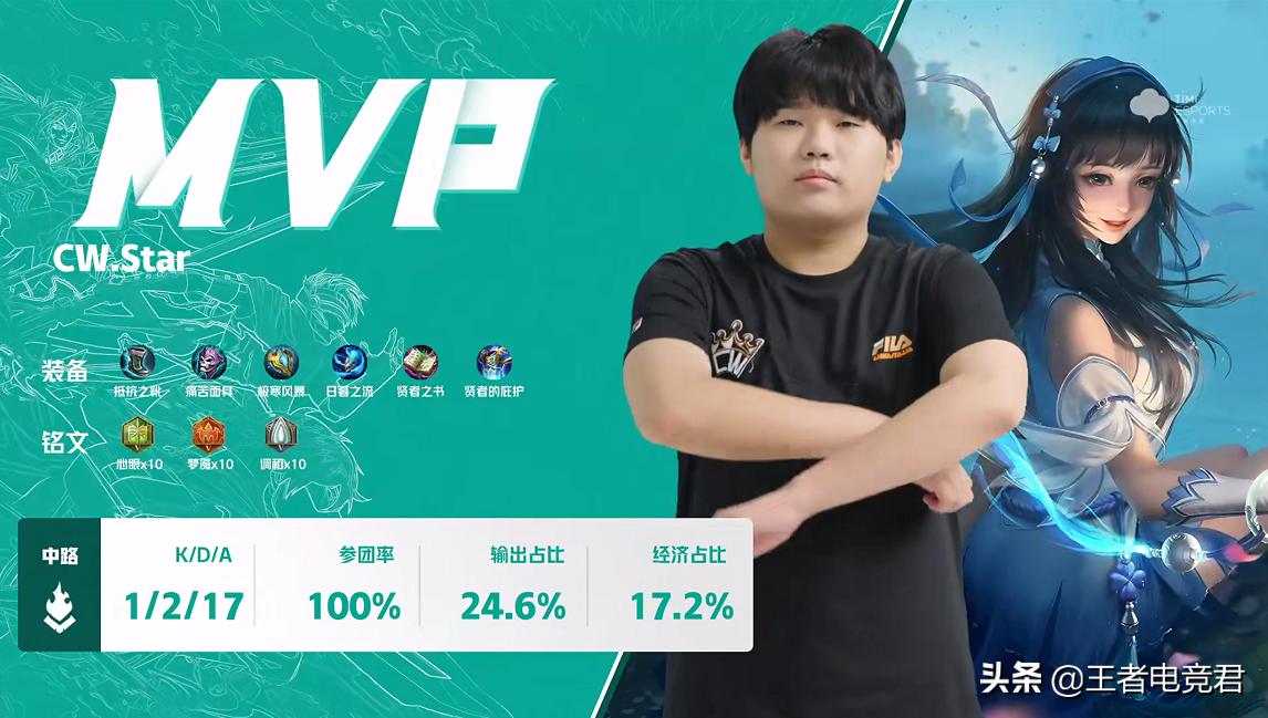 k甲gog对xyg第一场,k甲快讯最新比赛