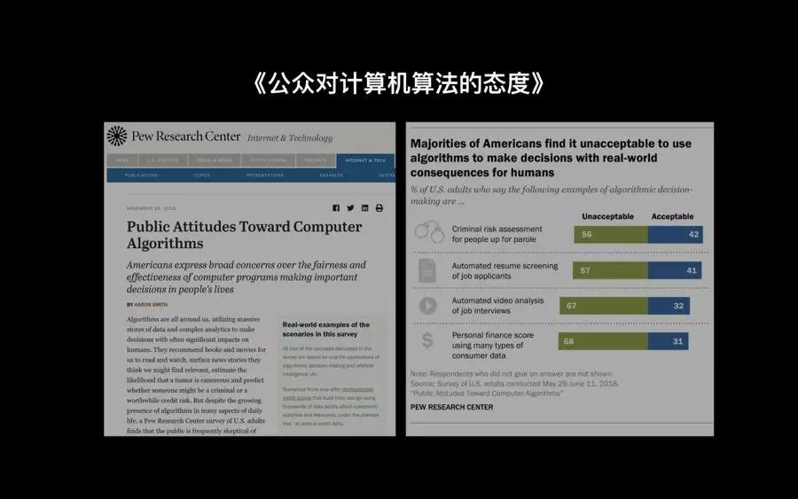 无解的“美人鱼难题”让程序员们头疼欲裂,背后是深重的算法偏见