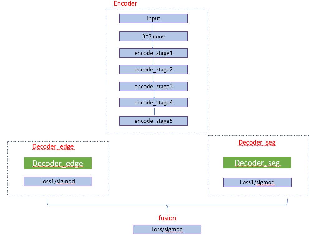 QQ新功能:图片一键转PPT,比OCR更强大的文档重建技术