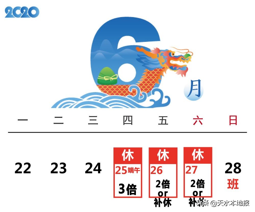 6月1号起上海有哪些新政策,上海这几天发生什么事情