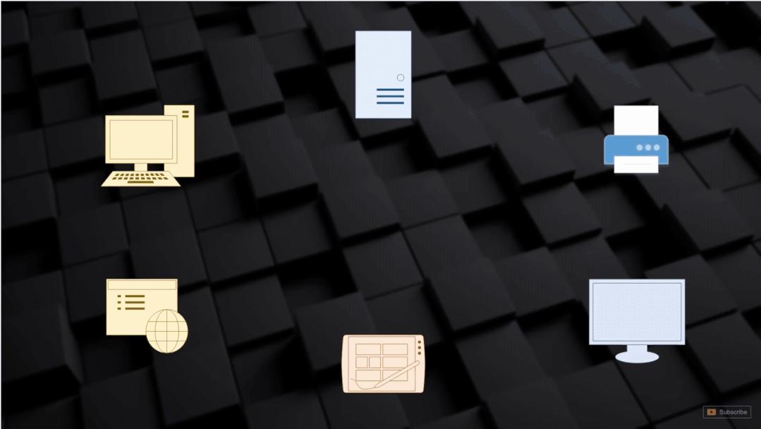 网络基础知识详解大全,网络入门基础必背知识