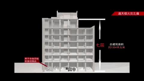 常识科普如何预防高层建筑火灾,森林火灾预防扑救及安全避险常识