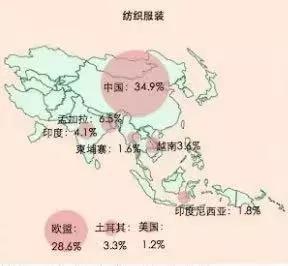 这些年倒闭的制造企业,台资大厂