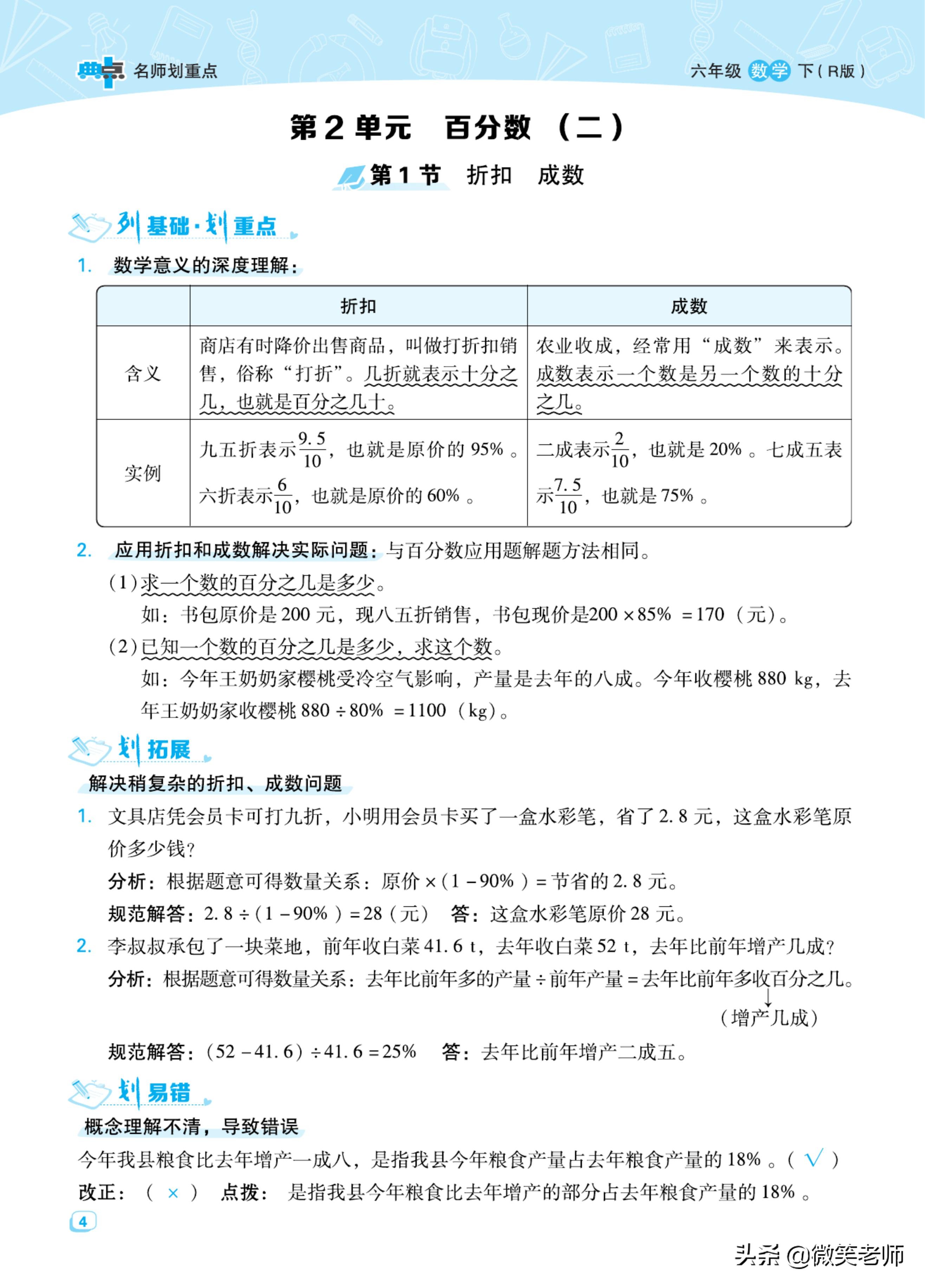 六年级下册数学必考大全,六年级下册数学重点知识整理课程