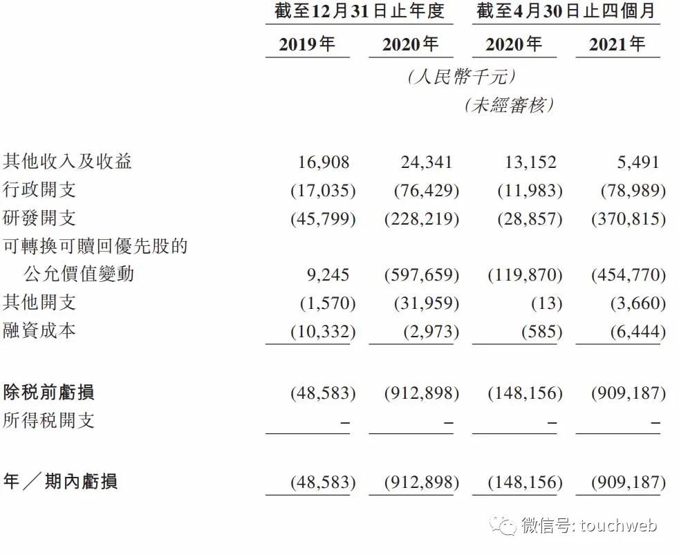 三叶草生物股票最新消息今天,三叶草生物会退出港股通吗