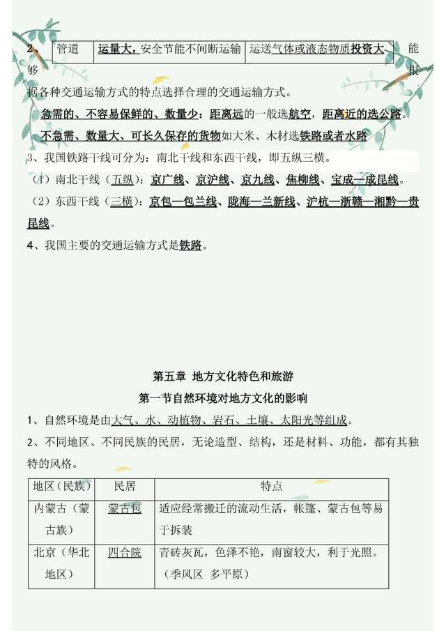 七年级下册地理必背知识点最新版,七年级下册地理必背知识点整理