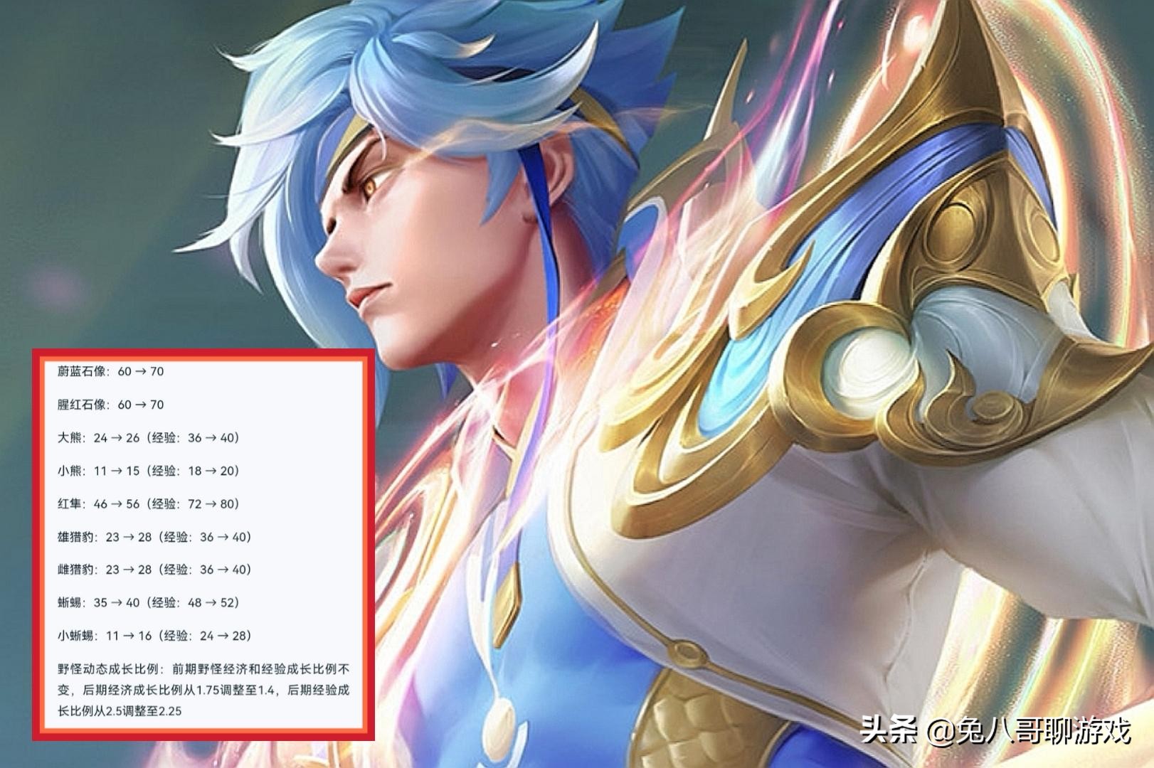 王者荣耀新赛季打野思路s24,王者荣耀s24赛季打野t度排行