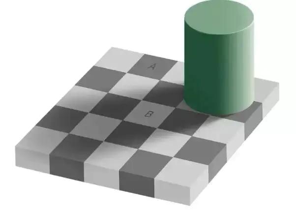 视觉错觉眼见一定为实,视觉错觉图眼见不一定为实