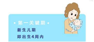 眼科免费义诊通知,眼科医院义诊