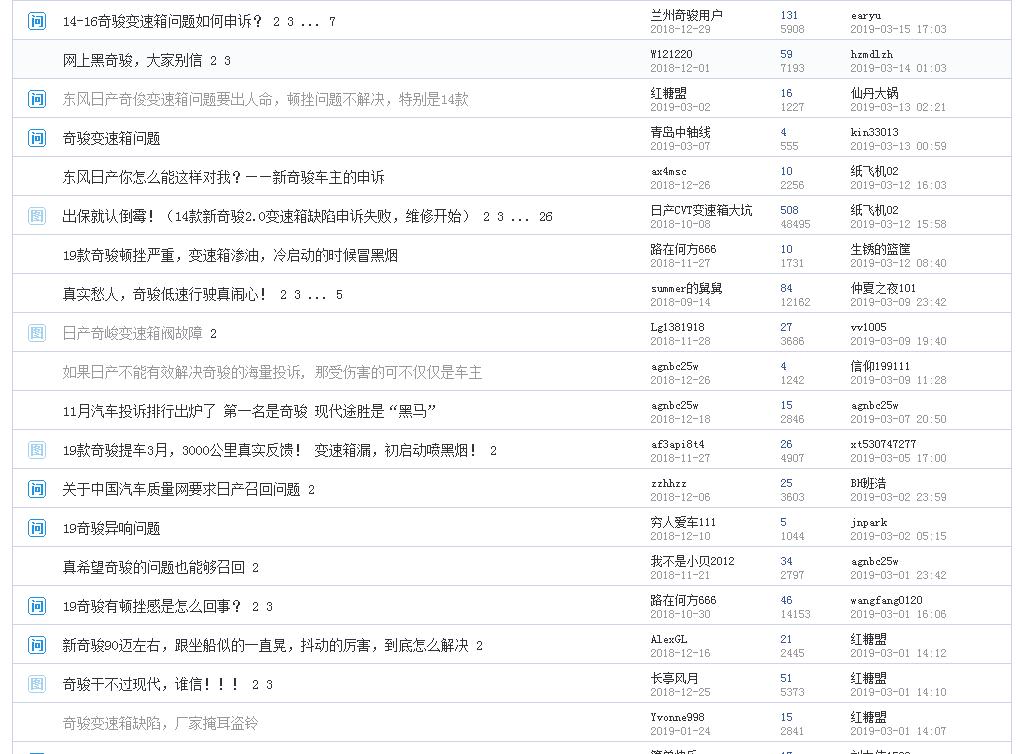 最新日产奇骏报道,日产奇骏2020故障多吗