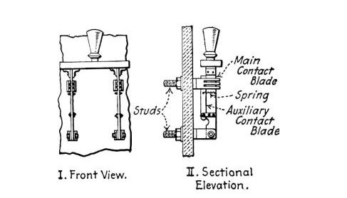 开关的发展史是什么,中国开关的进化史